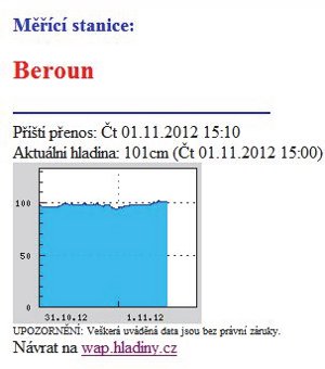 Obrázek – Ukázka prezentace vodních stavů upravená pro mobilní telefony&nbsp;
